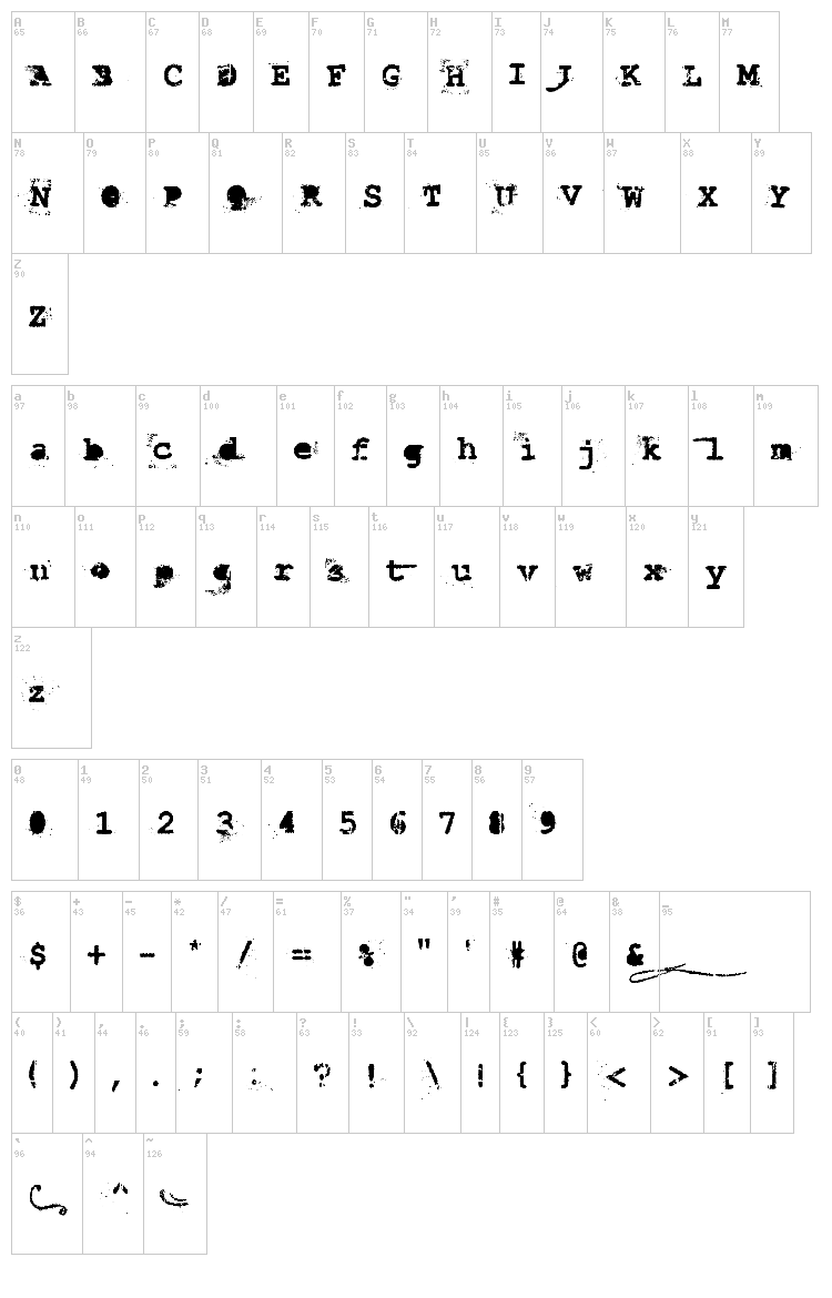 Last Draft font map